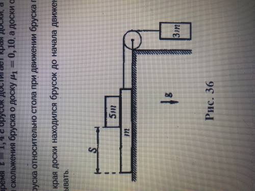 Систему из доски массой m, бруска массой 5m и груза массой 3m удерживают в покое. Затем систему отпу