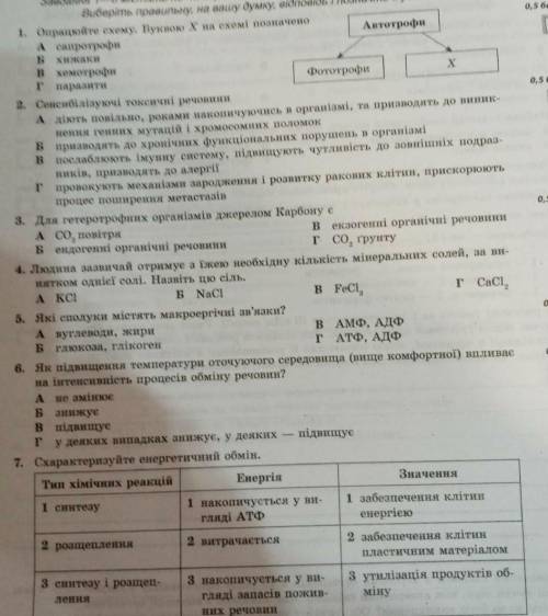 людина зазвичай отримує з їжею необхідну кількість мінеральних солей, за винятком однієї. Назвіть цю