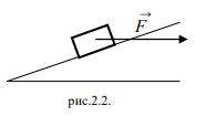 На тело массой 20 кг, находящееся на наклонной плоскости, действует горизонтальная сила F=300 Н (рис