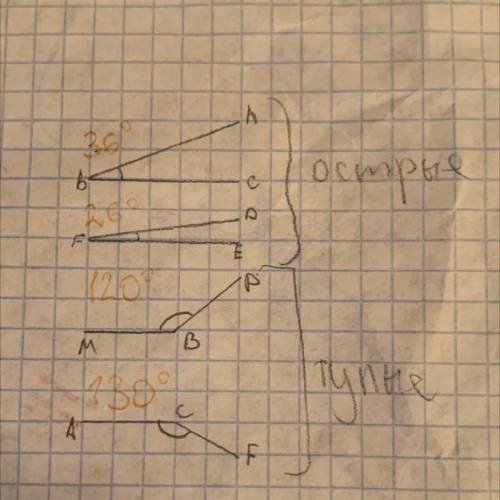 Начертите два острых и два тупых угла . Обозначьте их .Измерьте их транспортиром и запишите результа