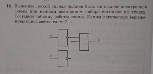 нужно таблицей:|А|Б|С||-типо столбцы​