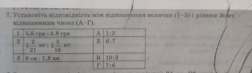 7. Установіть відповідність між відношенням величин (1-3) і рівним йомувідношенням чисел ​