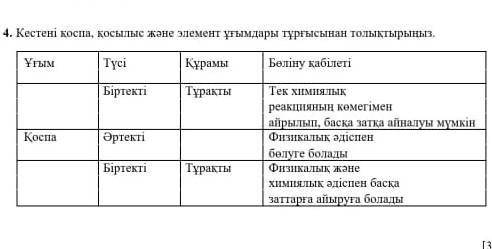 Кто сможет сделать эту задачу того облагадарю ​