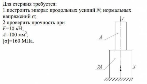 Очень нужна сопромат Сопромат СОПРОМАТ