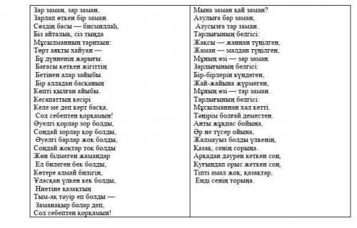 2-тапсырма. Жоғарыдағы өлең бойынша көрiктеу құралдарын топқа бөліп көрсетіңіз МетафораЭпитетТеңеу​