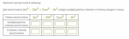 Коэффициент и степень членов многочлена