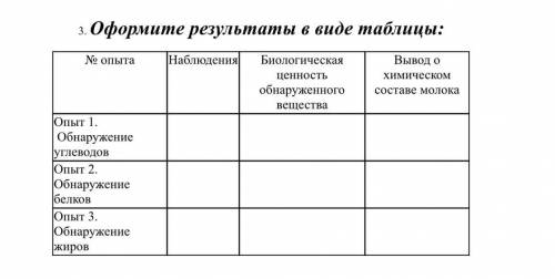 Лабораторная работа «Распознавание органических соединений(белков, жиров и углеводов) на примере изу