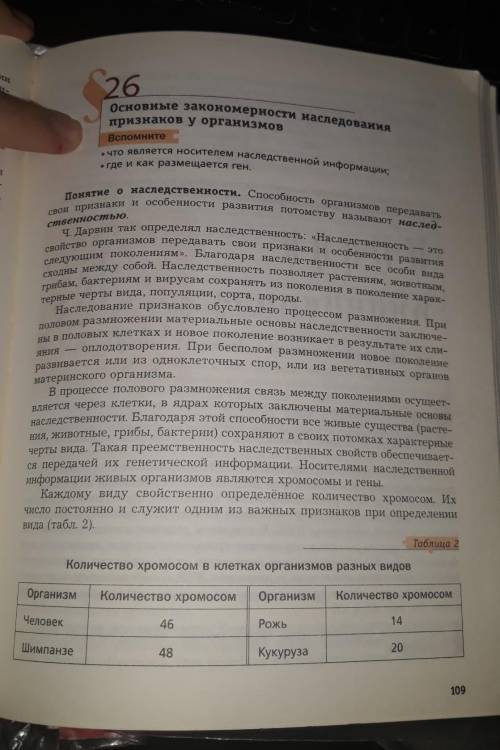 Сделать конспект.Выписать всё самое основное.​