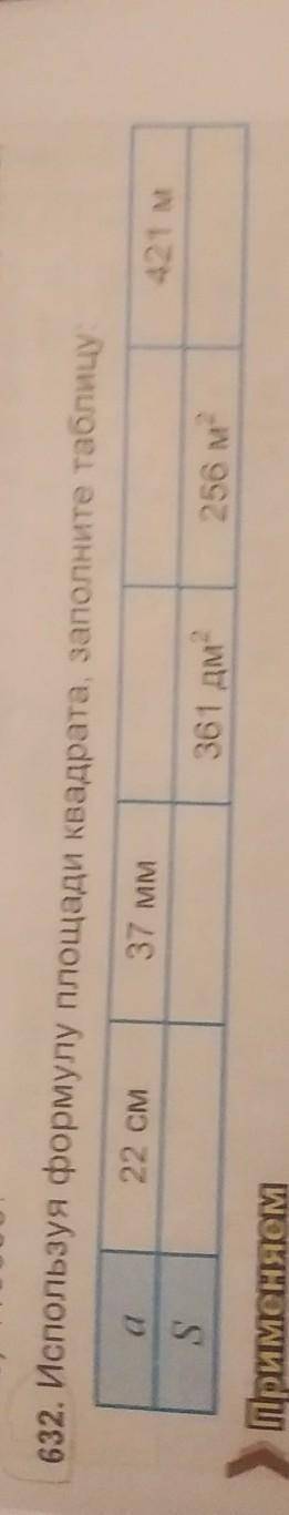 632. Используя формулу площади квадрата, заполните таблицу а22 см37 ММ421 мS361 дм2256 м2 надо