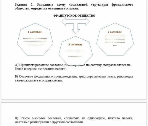 Задание 2. Заполните схему социальной структуры французского общества, определив основные сословия.