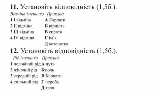 Установити відмінність Карпати вірність сирота ім'я і котенятко.​