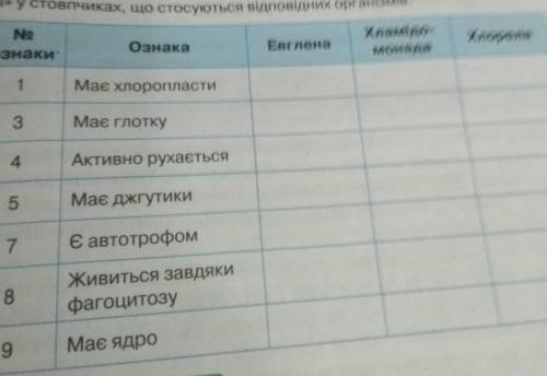 Если вы соглашаетесь ставьте + если нет то - , точный ответ.Думаю все понятно