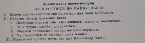 ДО ТЬ НАПИСАТИ. ІВ (якщо потрібна професія, то веб-художник)! Зразок плану твору-роздумуЯк я готуюс