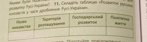 ть якщо знаєте відповідь!​