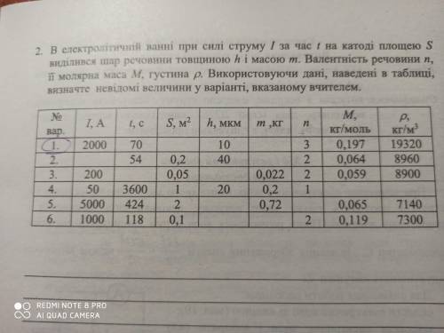 Будь ласка, терміново, виконати 1 варіант