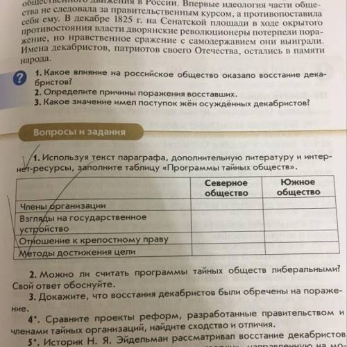 с таблицей по истории по теме Программы тайных обществ