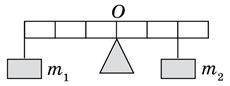 Маса першого тягарця становить 14 кг. Визначте масу другого тягарця, якщо важіль врівноважений Масою