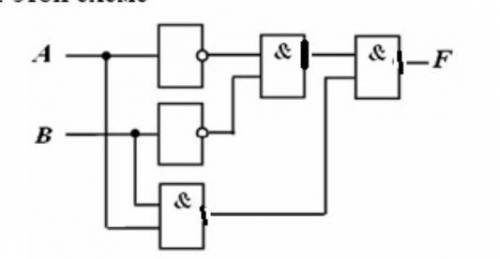 Дана логическая схема. Построить логическое выражение и таблицу истинности, которые соответствуют эт