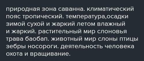 Составьте план описания природной зоны (любой) по плану снизу, плачу