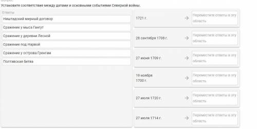 Установите соответствие между датами и основными событиями Северной войны.