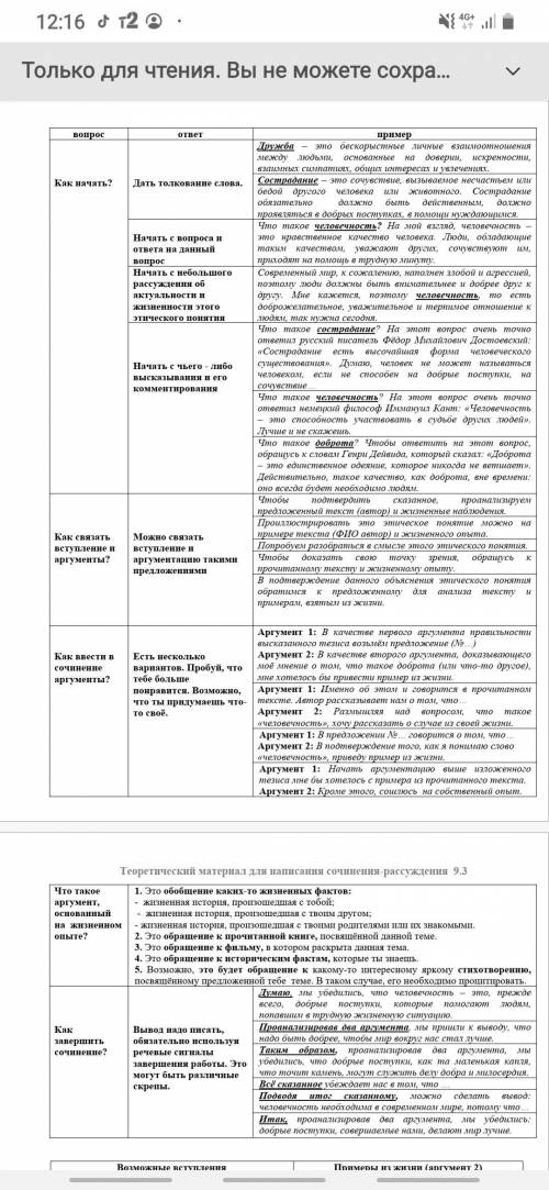 Написать сочинение-рассуждене на темуЧто такое дружба.По плану.