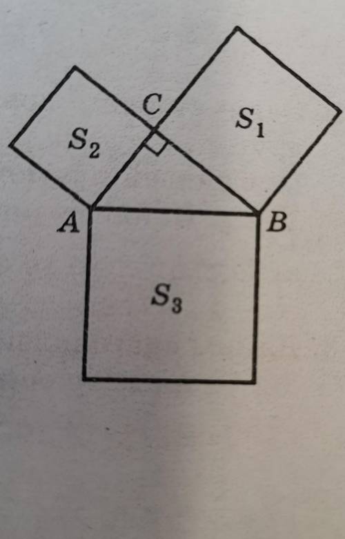На сторонах прямоуголь- треугольника АВС(2 C = 90°) построены квад-раты, причем s S,112 см, а S3400