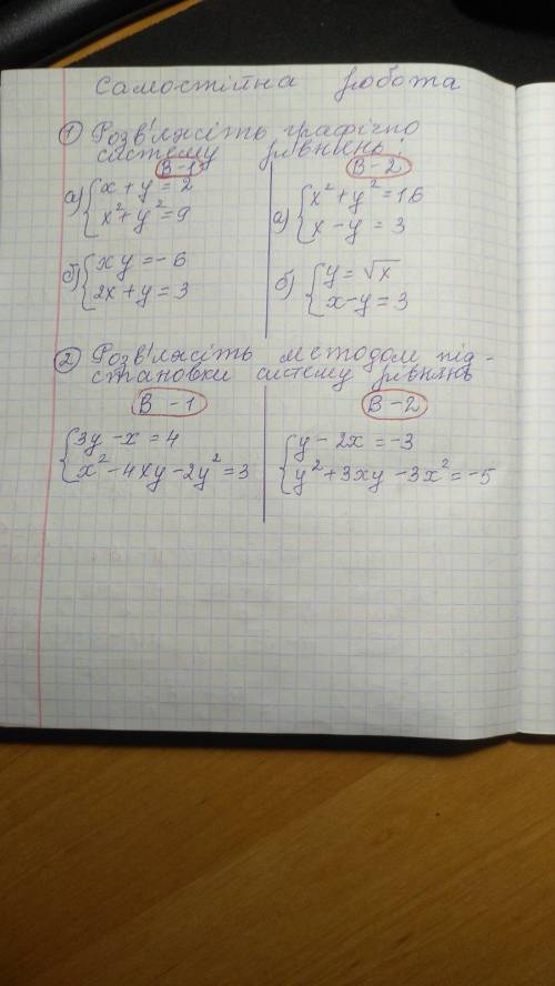 2-вариант Остался час . В 1-задание нарисовать график и знайти рорвязки.