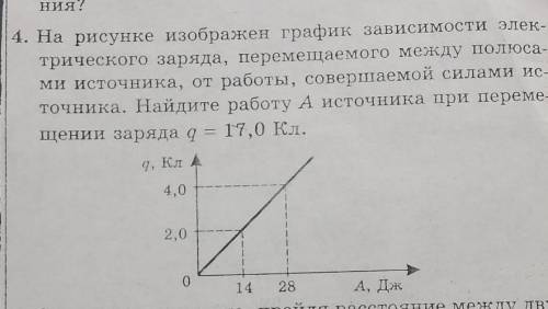 На рисунке изображен график зависимости элек- трического заряда, перемещаемого между полюса-ми источ