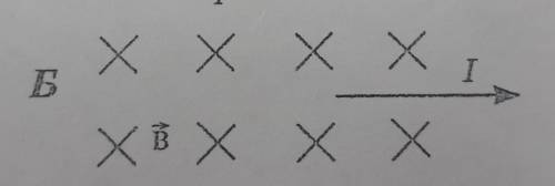 Встановіть напярмок сили ампера що діє на провідник зі струмом​