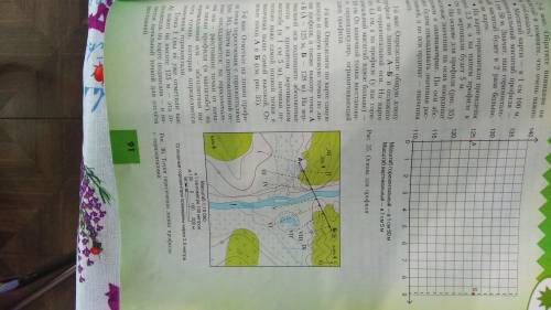 География в вопросе построения профиля рельефа местности по линии А-Б (рис.34), определить общую дли