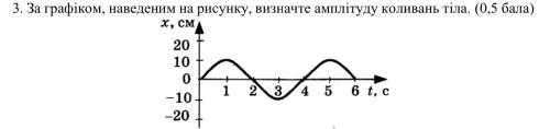 буду очень благодарна если