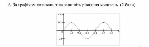 буду очень благодарна если