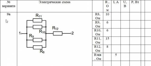 сегодня сдавать надо уже!