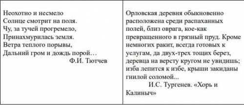 Текст задания: Создай связный ответ на вопрос (объёмом ок. 80 слов): «В чем состоит назначение (роль