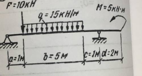 Определить реакции опор двухопорной балки Дано; F= 10 кН q=15кН/м M=5 кН м