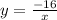 y = \frac { - 16}{x}