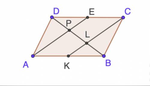 Точки E и K – середины сторон CD и AB параллелограмма ABCD, отрезки AE и CK пересекают диагональ в т