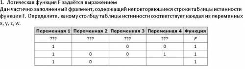 Логическая функция F задаётся выражением Дан частично заполненный фрагмент, содержащий неповторяющие