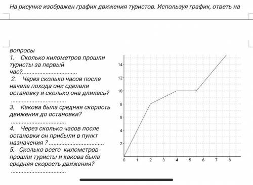 разобраться с этим заданием ​