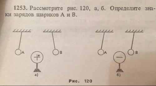 Рассмотрите рис. 120, а, б. Определите знаки зарядов шариков А и В