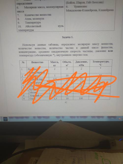 Физика техникум 1 курс тема молярная-кинетическая теория все задания прикреплены в файлах Использ