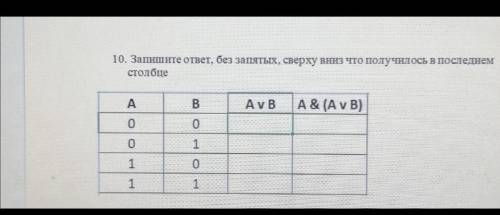 Информатика 8 класс, (Не правильные ответы или спам, бан)​​