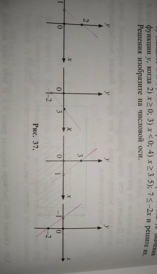 42. На рисунке 37 изображен график линейной функции у = kx+b. 1) Найдите ки b; запишите при неравенс