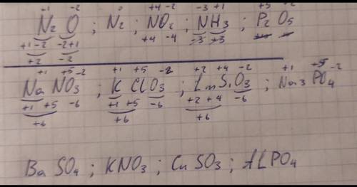 BaSO4 ; KNO3 ; CuSO3 ; ALPO4(Последнюю строчку сделать)​