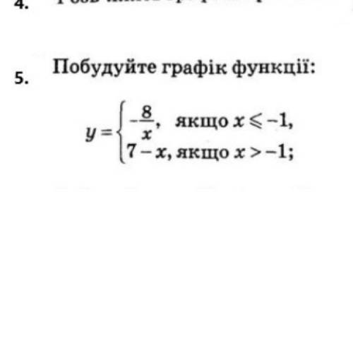 Розв'яжіть графічно рівняння 8/x=x-7