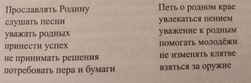 очень нужно Сравните словосочетания. Подумайте и определите , почему они распределены в два столбика