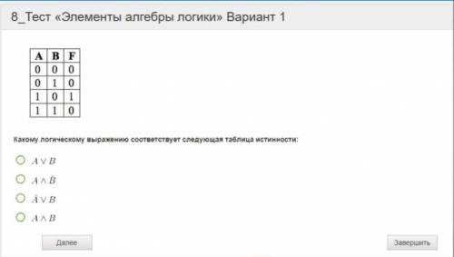 Какому логическому выражению соответствует следующая таблица истинности: