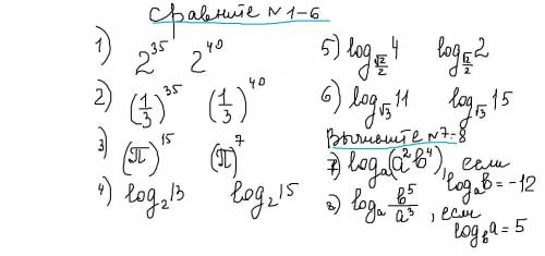 Сравнения алгебра 10 класс.