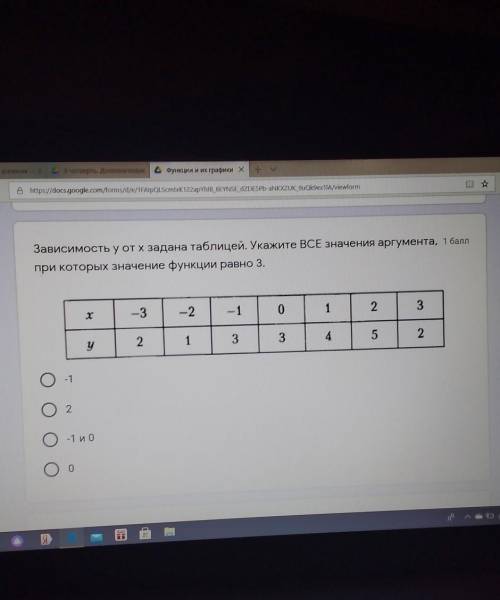 Зависимость у от X задана таблицей. Укажите ВСЕ значения аргумента, 1 е при которых значение функции