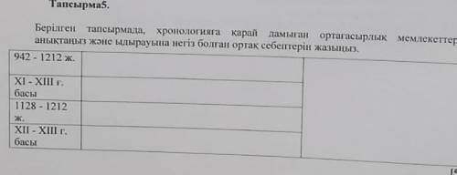 Көмектесіңдерші көрінбей қалған жері мемлекеттерді өтініш​